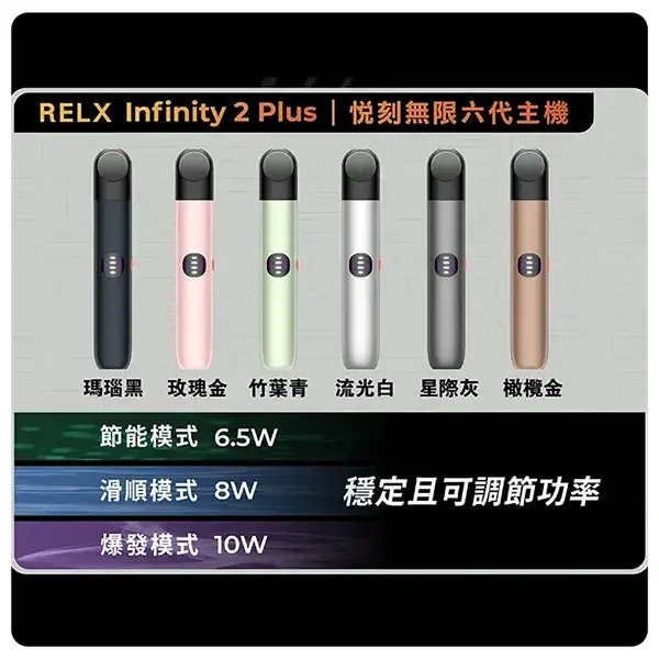 RELX六代主機webp LANA 台灣電子霧化器選物店 | 主機煙彈現貨直送